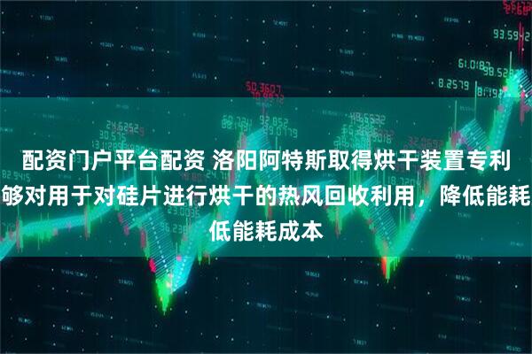 配资门户平台配资 洛阳阿特斯取得烘干装置专利，能够对用于对硅片进行烘干的热风回收利用，降低能耗成本