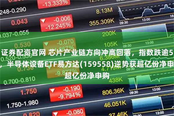 证券配资官网 芯片产业链方向冲高回落，指数跌逾5%，半导体设备ETF易方达(159558)逆势获超亿份净申购